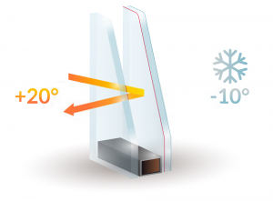 Double Glazing Services in Kilburn | Installation & Repairs